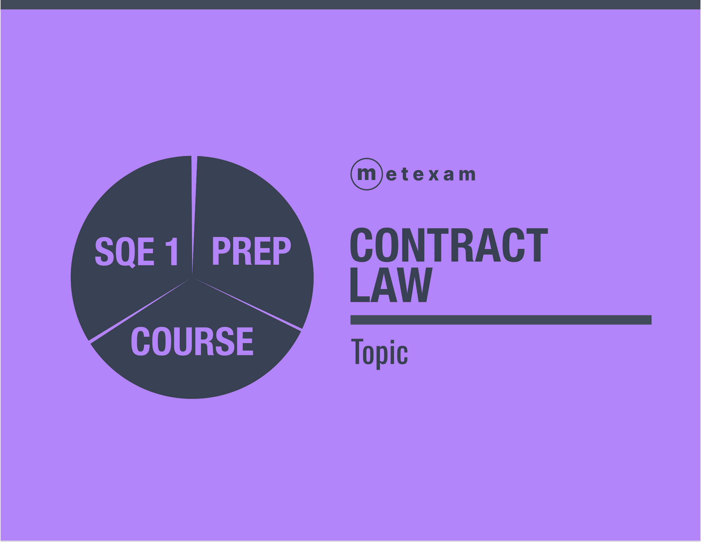 Topic: Contract Law. SQE1 Prep Course