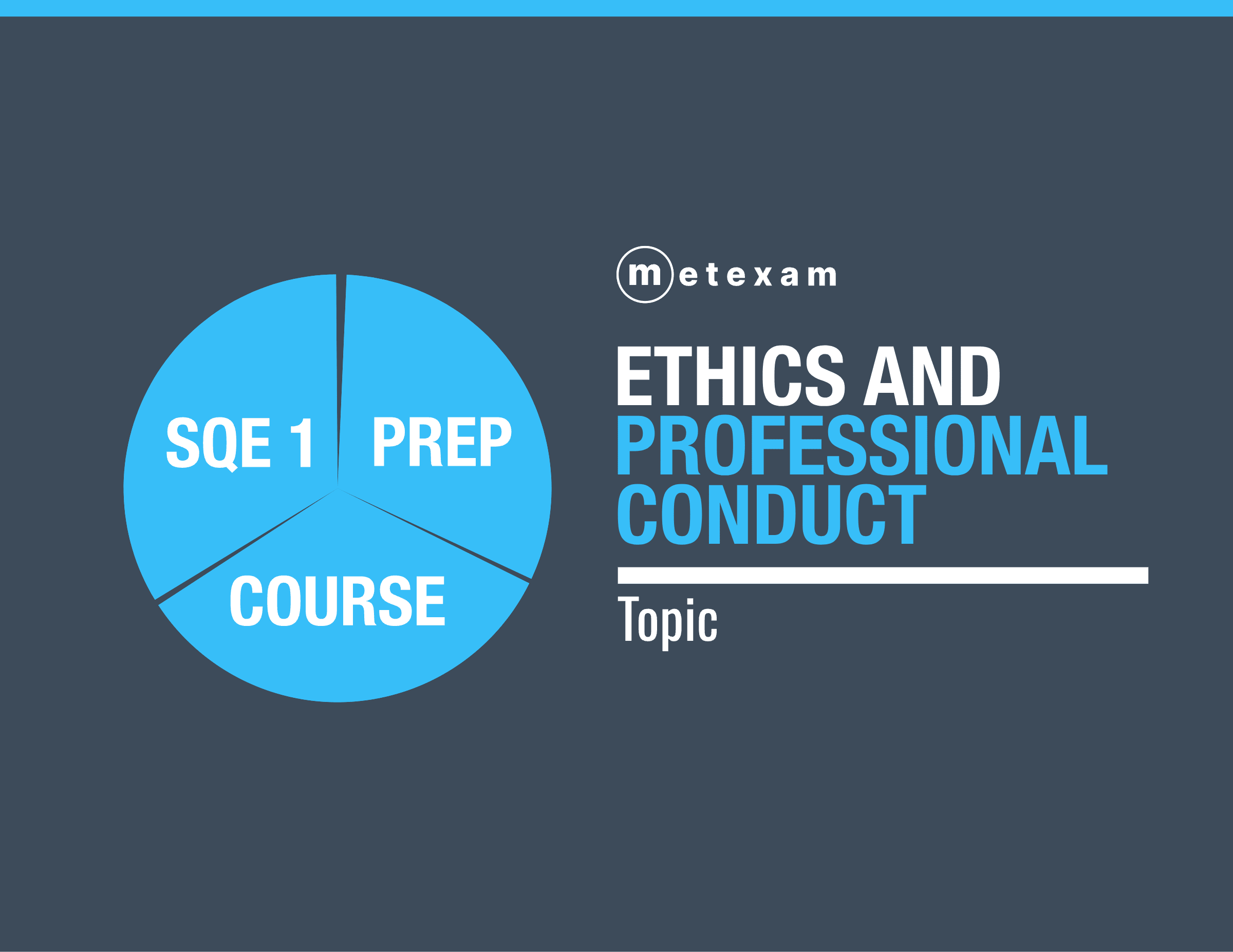 Topic: Ethics and Professional Conduct. SQE1 Prep Course