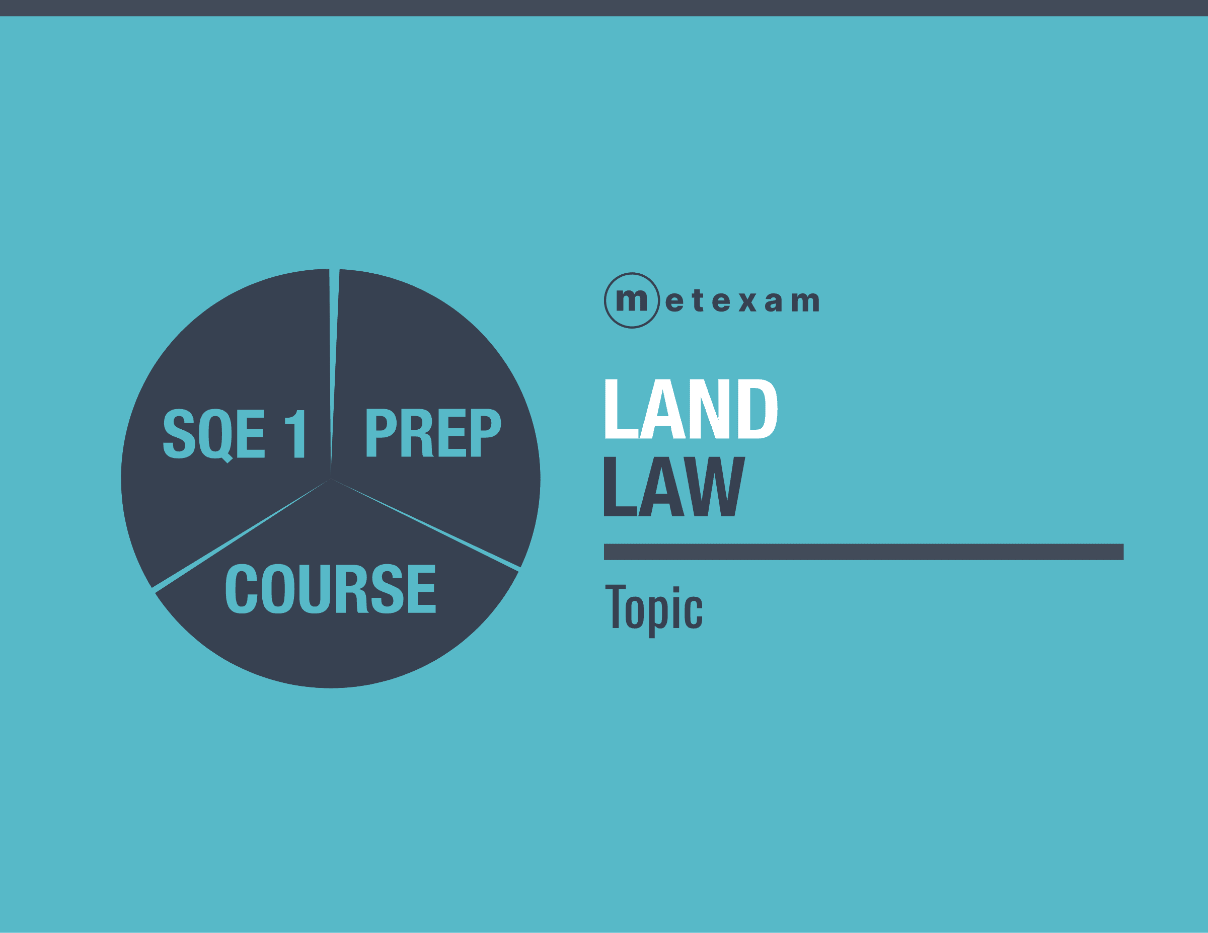 Topic: Land Law. SQE1 Prep Course