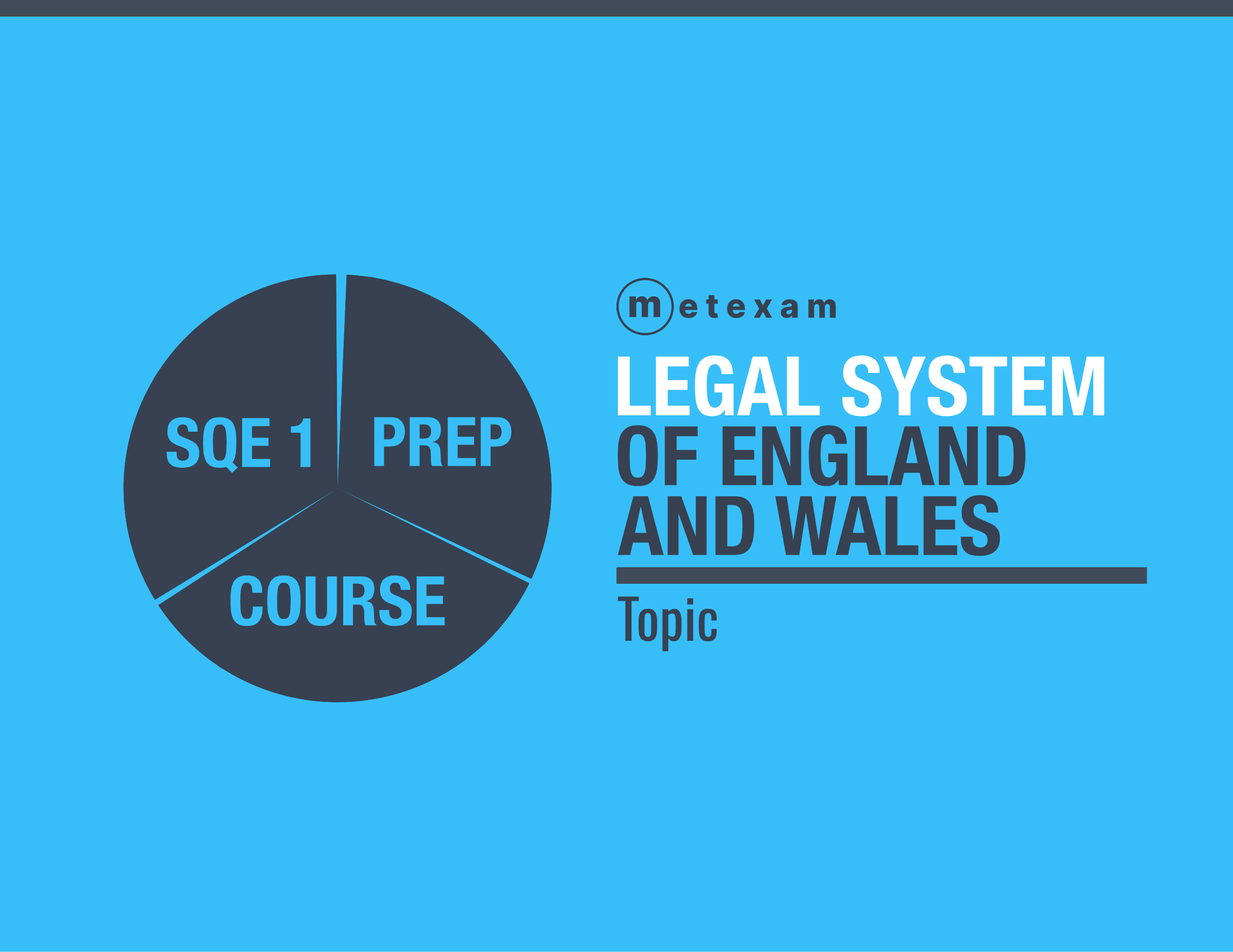 Topic: Legal System on England and Wales. SQE 1 Prep Course