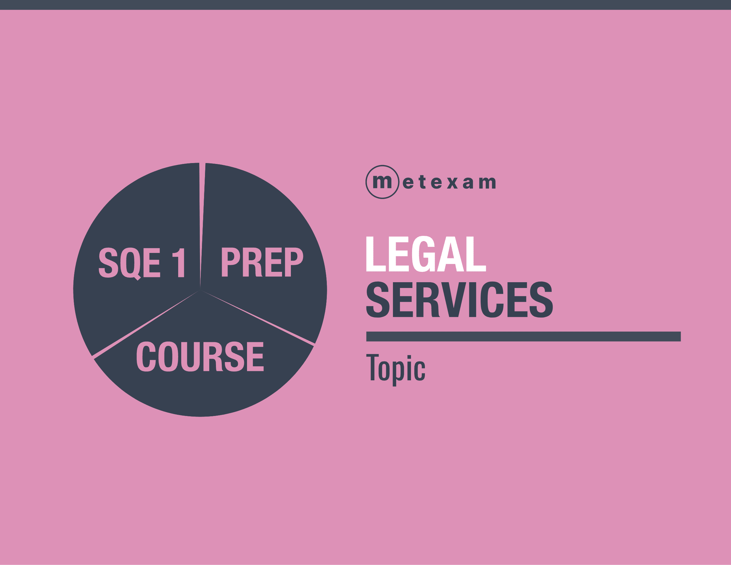 Topic: Legal Services. SQE 1 Prep Course
