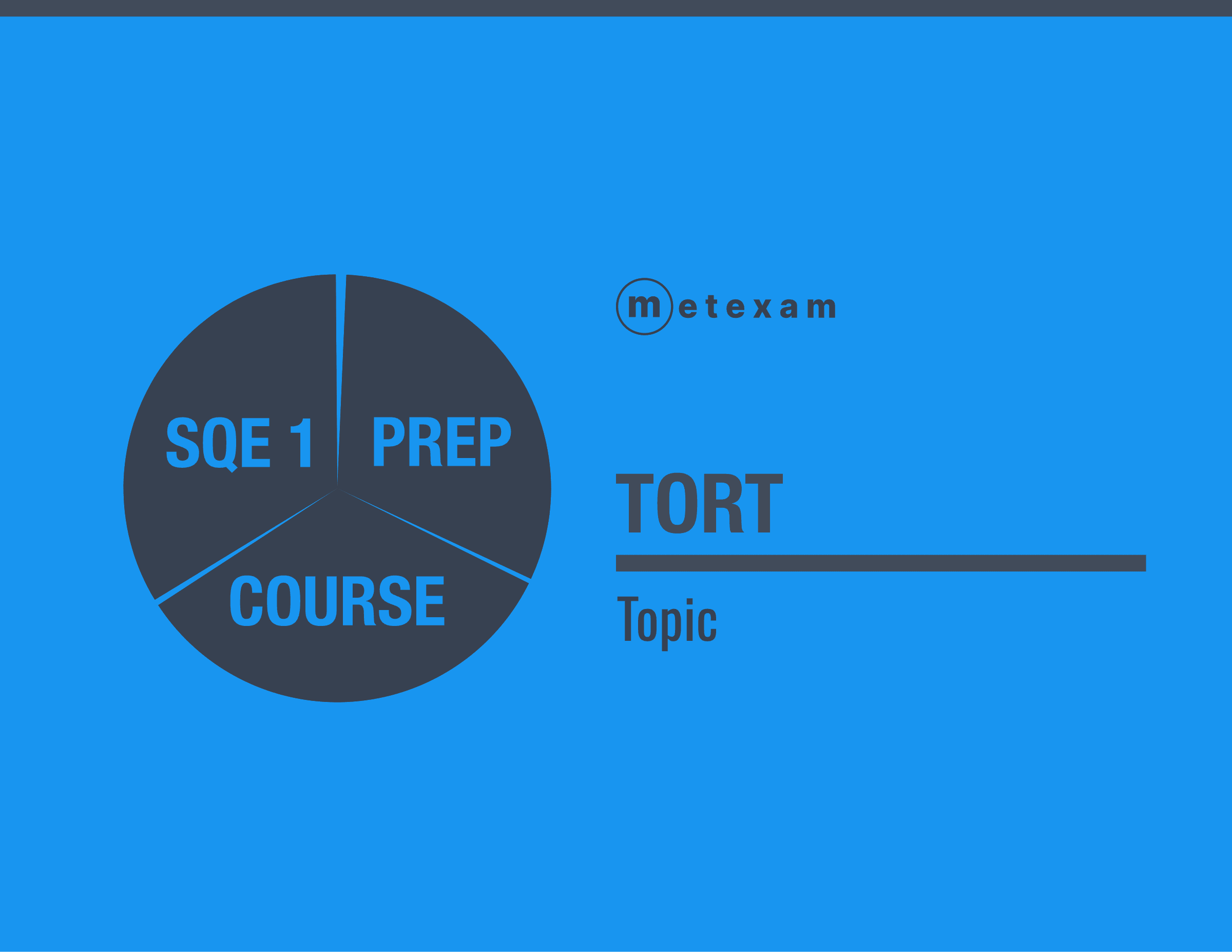 Topic: Tort Law. SQE1 Prep Course