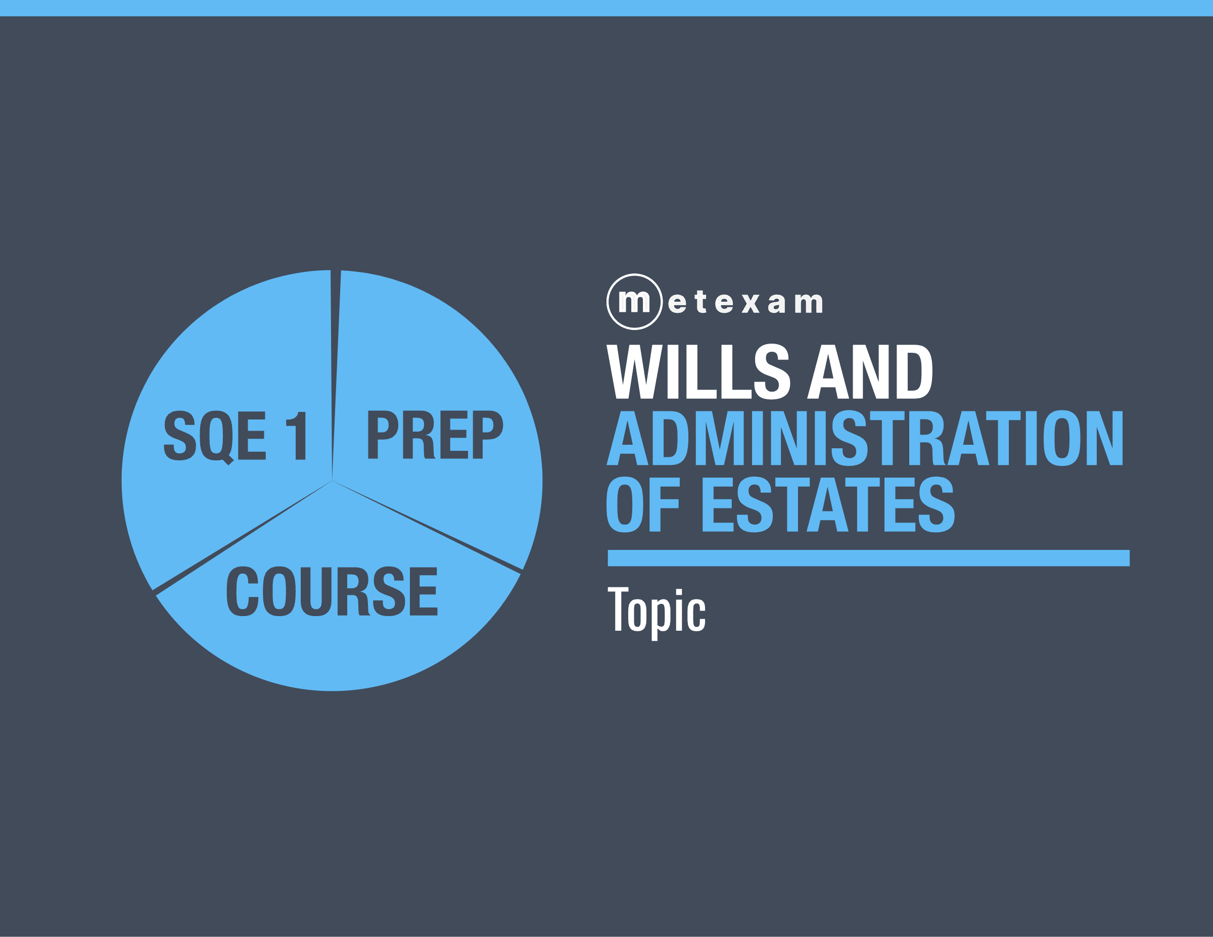 Topic: Wills and the Administration of Estates. SQE1 Prep Course
