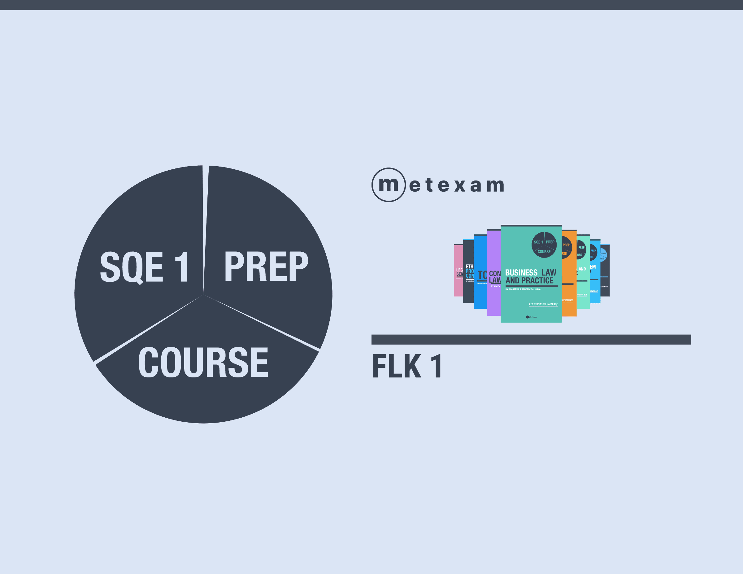 FLK1: SQE1 Prep Course
