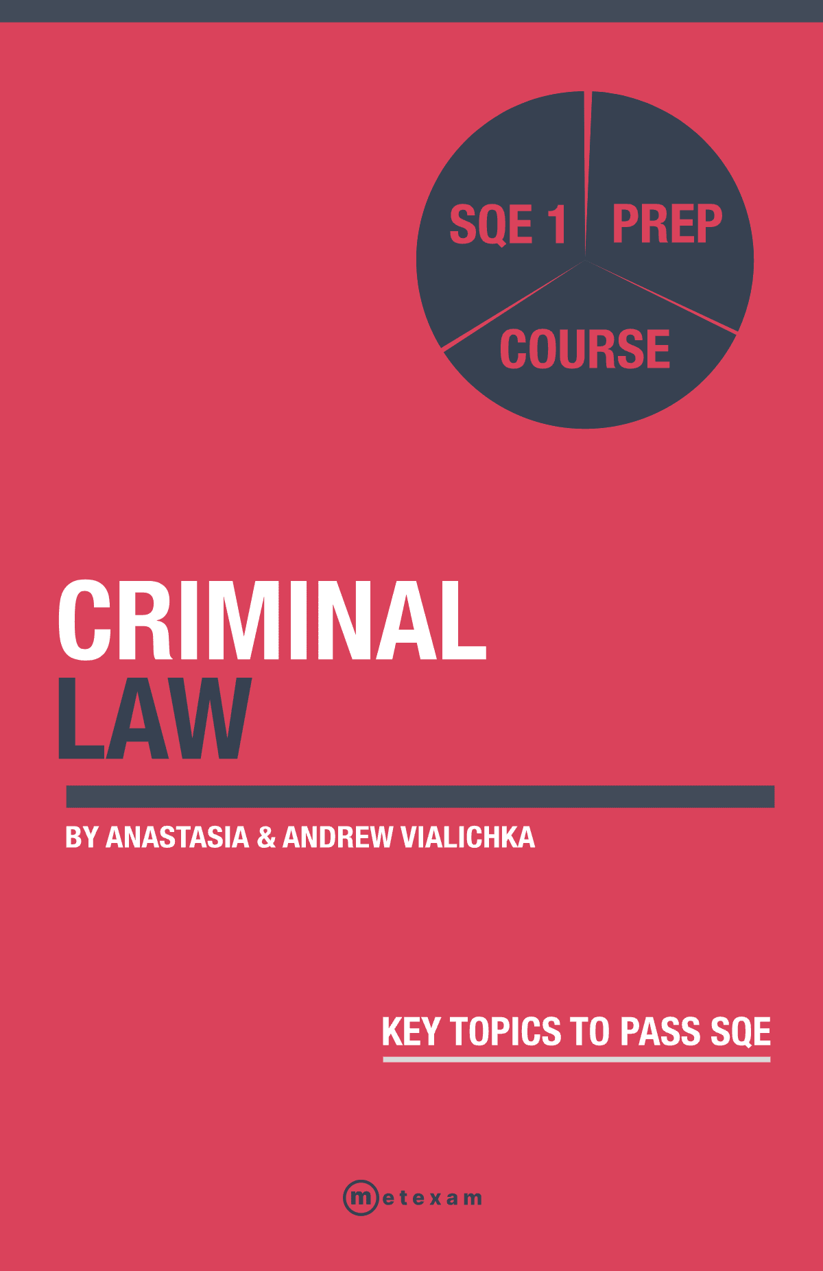 Criminal Law. SQE 1 Prep