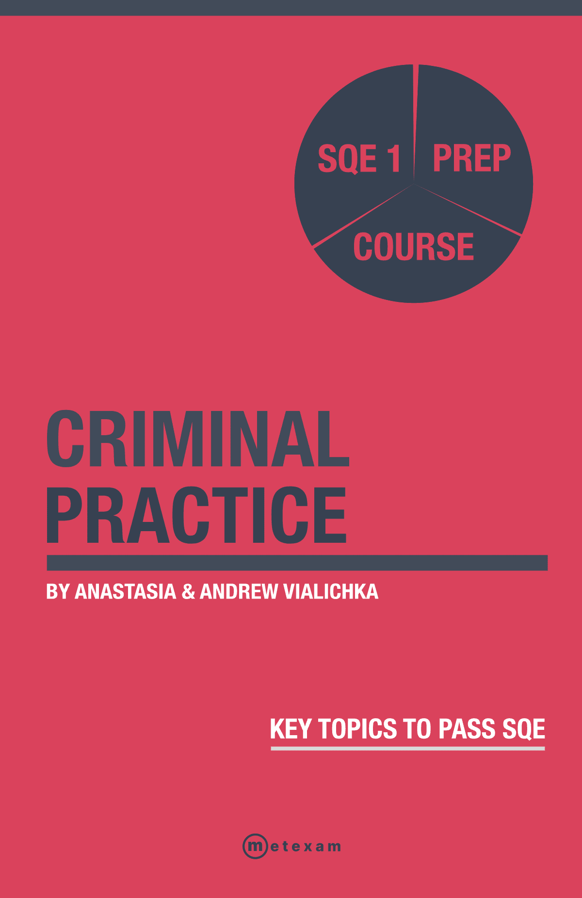 Criminal Practice. SQE 1 Prep