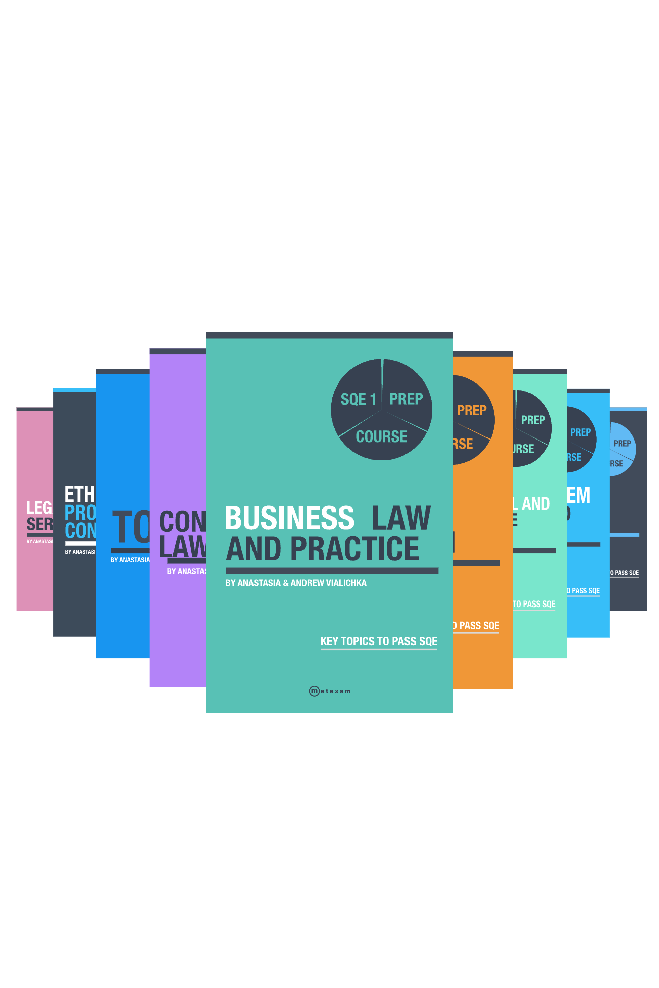 FLK 1. SQE1 Book Bundle