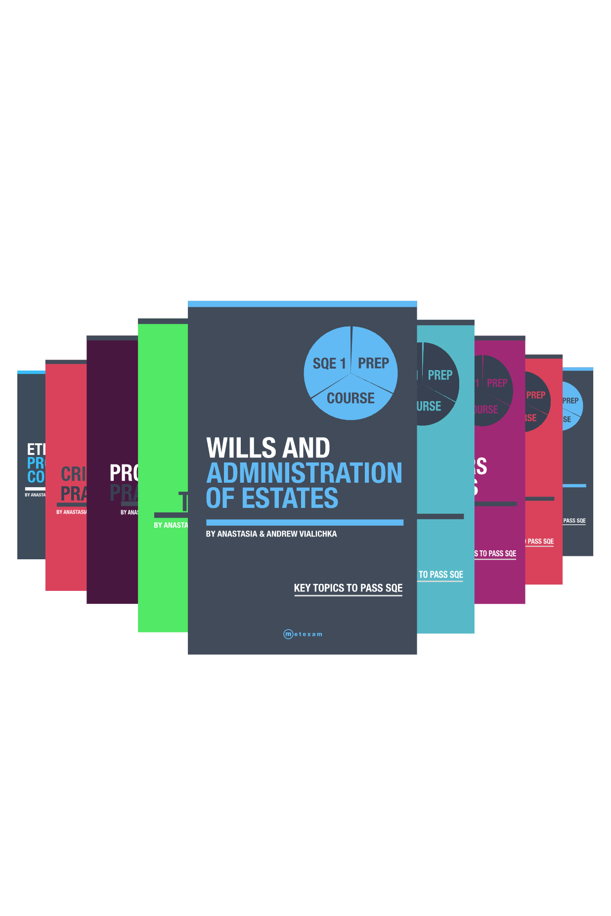 FLK 2. SQE1 Book Bundle